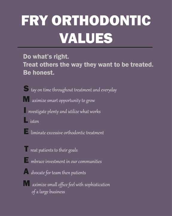 Fry Values